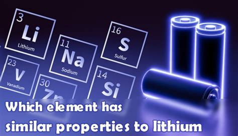what elements are similar to lithium